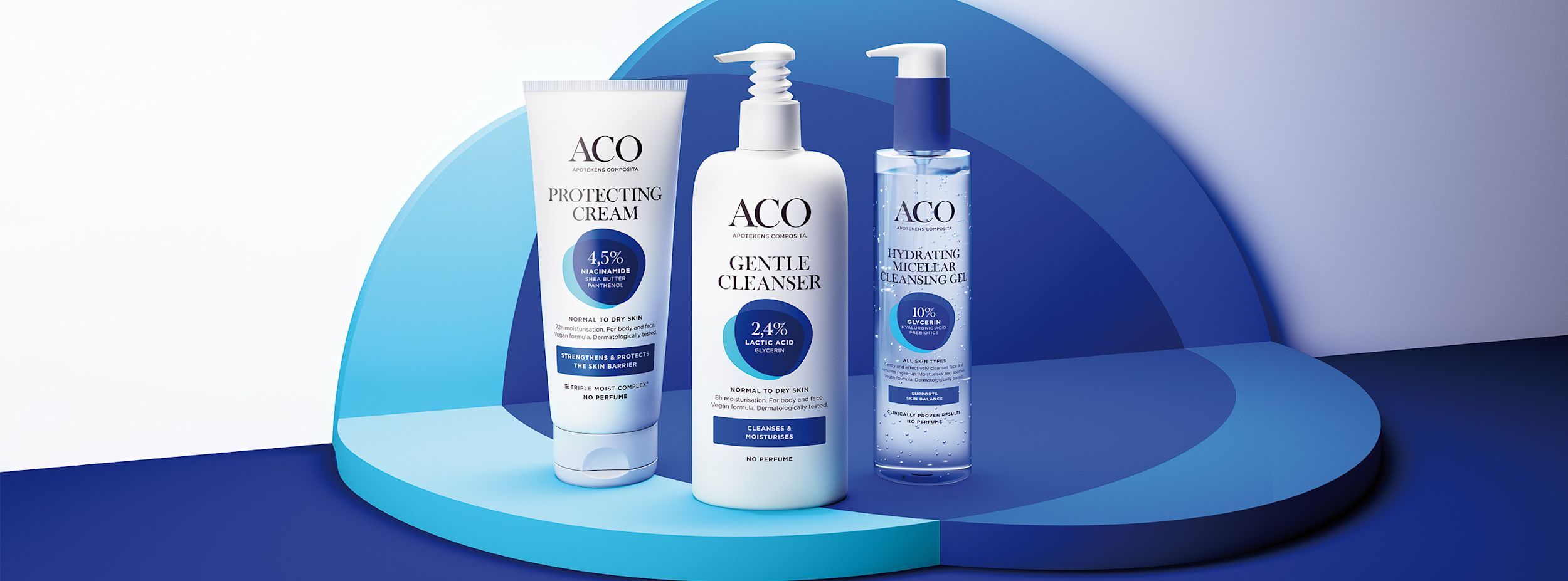 Tre ACO hudvårdsprodukter står uppradade på blå podier: Protecting Cream, Gentle Cleanser och Hydrating Micellar Cleansing Gel.