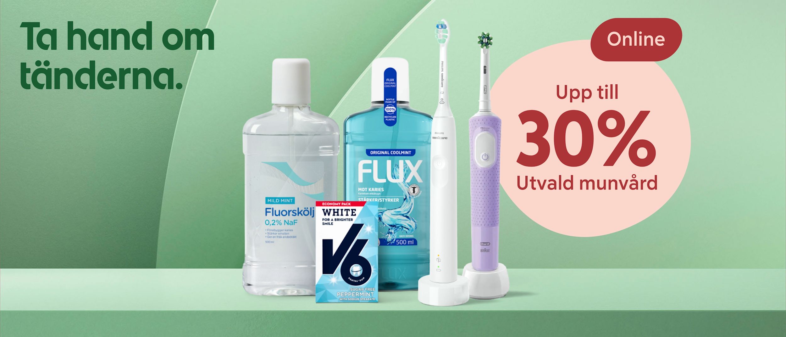 Två munsköljflaskor, en ask V6 White tuggummi och två eltandborstar står på en grön yta med texten "Ta hand om tänderna" och erbjudande om upp till 30% rabatt på utvald munvård online.